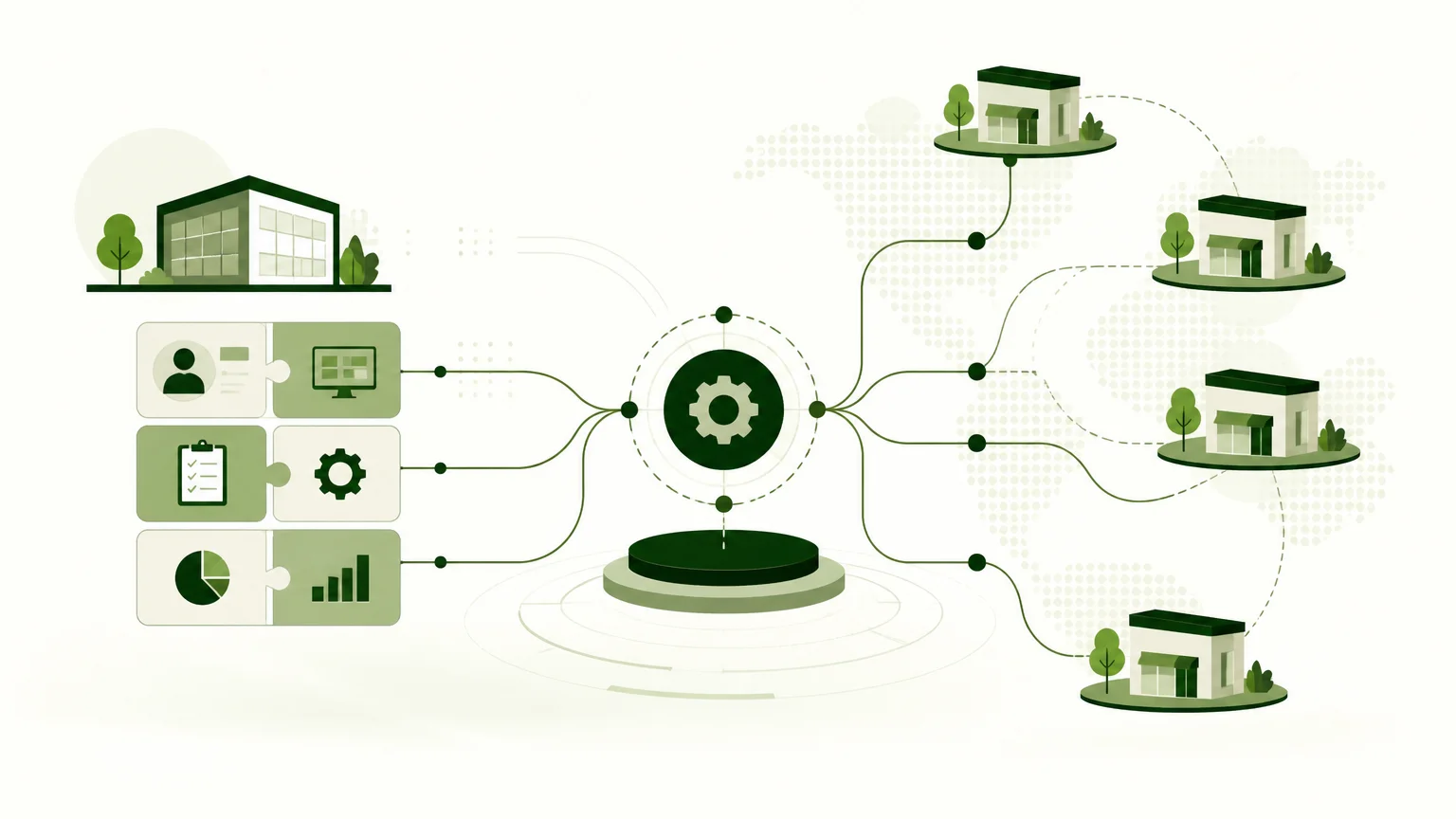Como estruturar empresa B2B para virar franqueadora